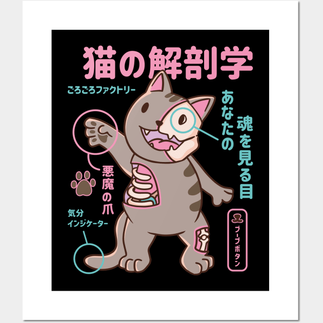 Japanese Neko Cat Anatomy Kawaii Wall Art by uncommontee